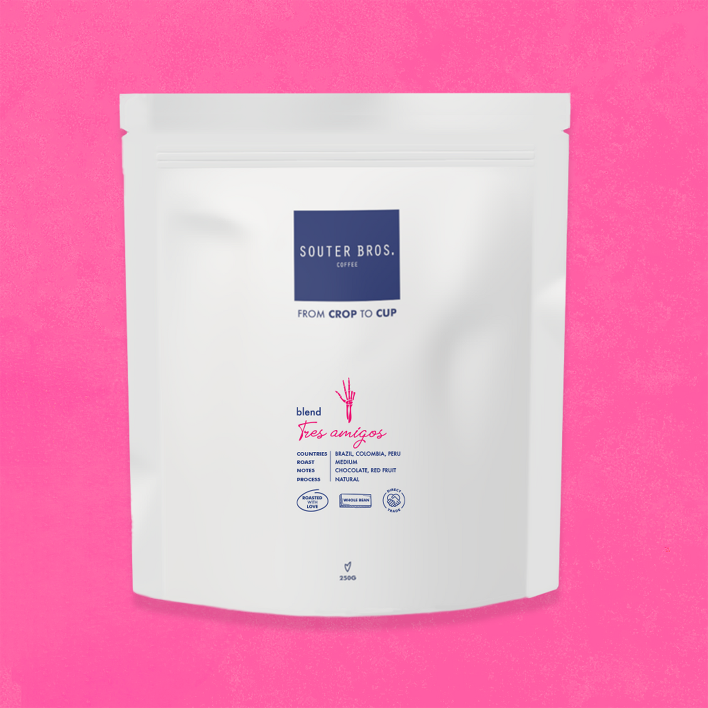 Tres Amigos – Brazil, Colombia & Peru Blend